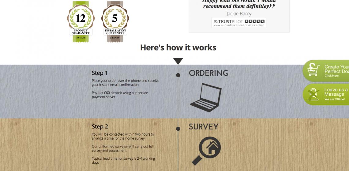 Solidor Prices - Saving you money